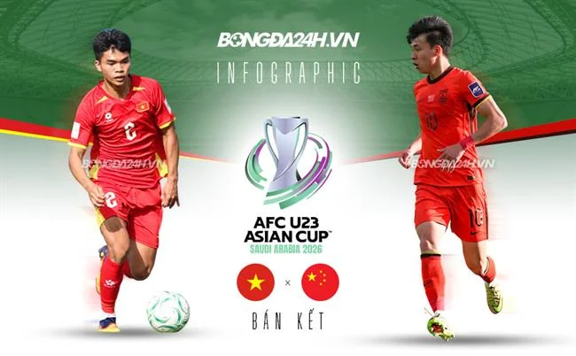Đa dạng trò chơi bắn cá và cấp độ